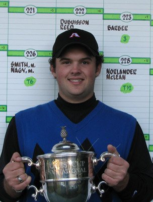 Former Jones Cup Champion, Patrick Reed wins 2018 Masters