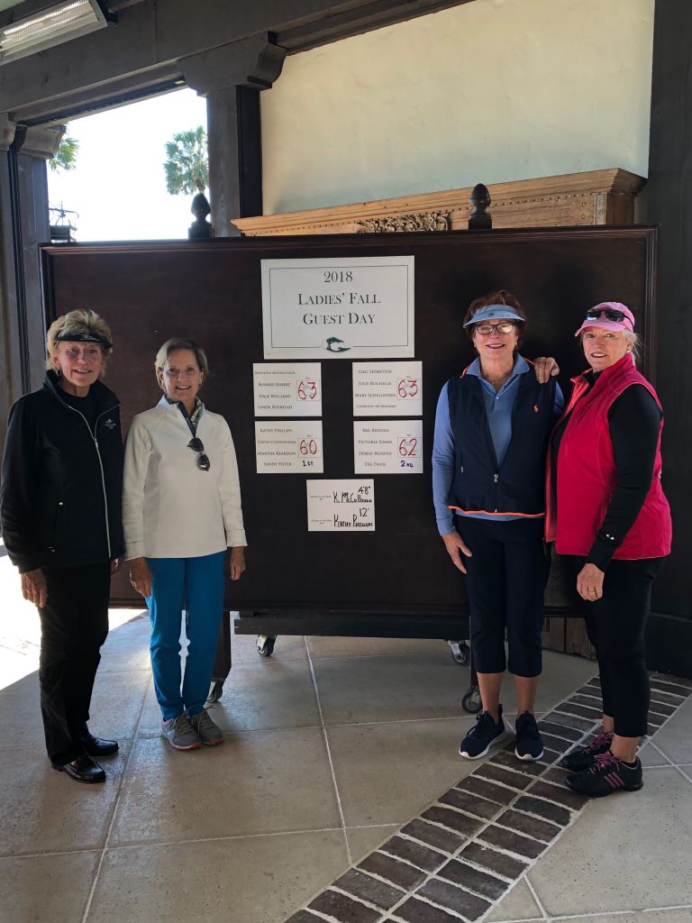Ladies' Guest Day Results